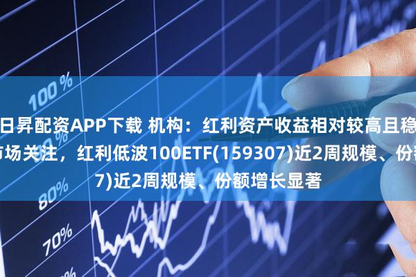 日昇配资APP下载 机构：红利资产收益相对较高且稳定，备受市场关注，红利低波100ETF(159307)近2周规模、份额增长显著